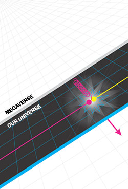 search for extra dimensions