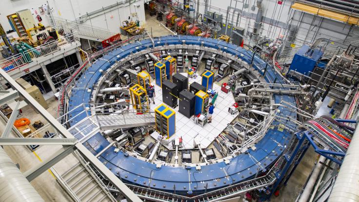 Muon g-2 Experiment