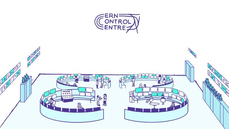 Illustration of CCC Islands